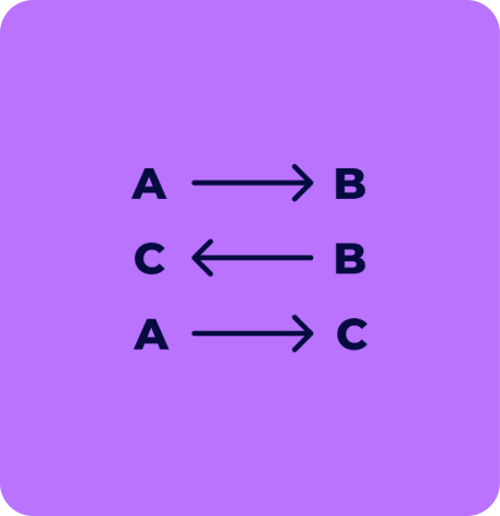 Matemática Discreta e Lógica